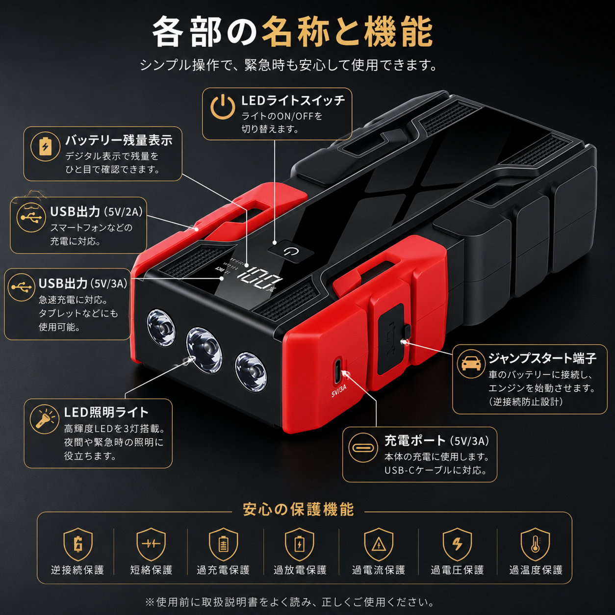RoadRescue™ J1000