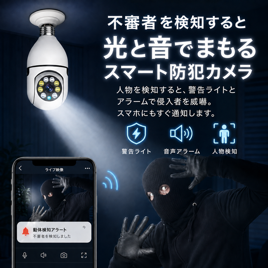 LumiGuard™