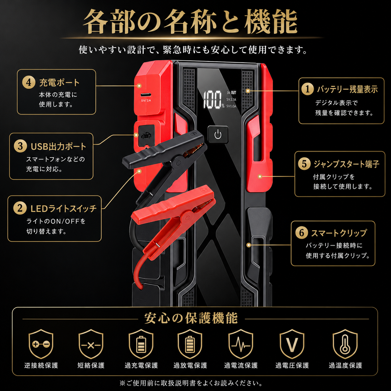 RoadRescue™ J1000