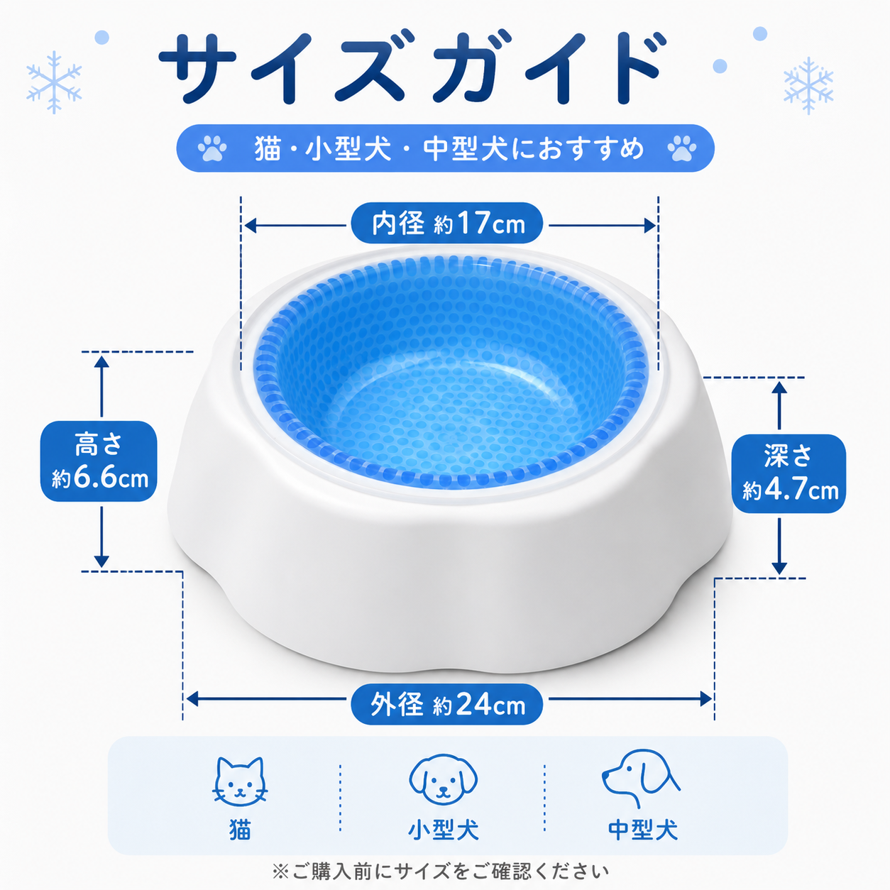 CoolDish™
