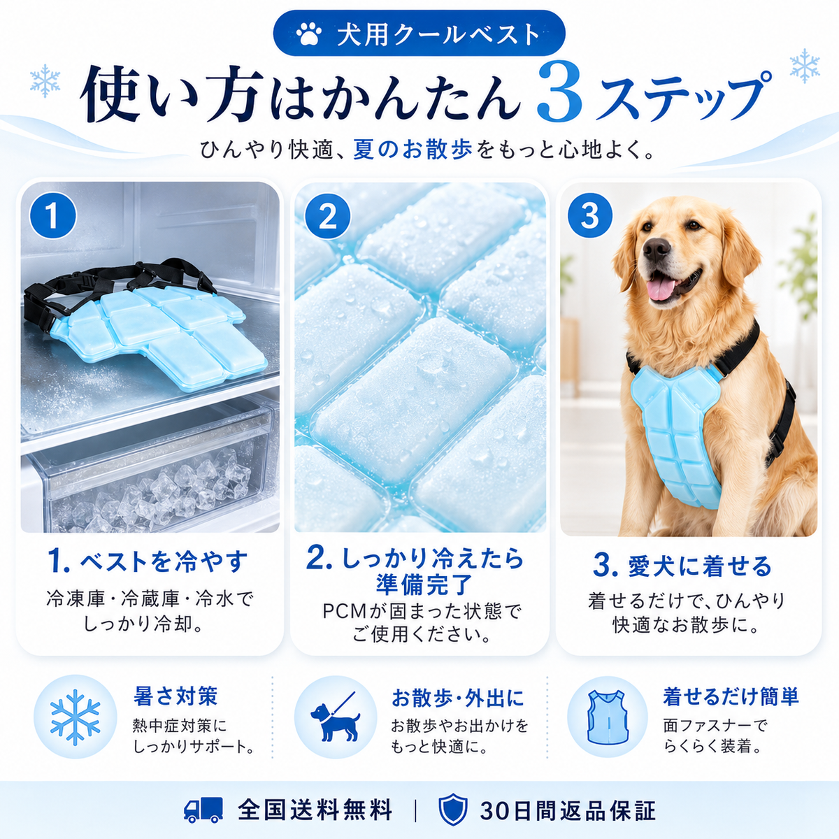 CoolVest™ 犬用クールベスト